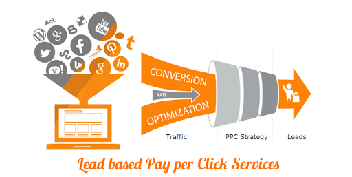 Pay Per Click Services – Big Money Still to Be Made